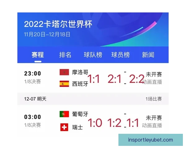 世界杯热门竞猜平台推荐及玩法技巧全面解析