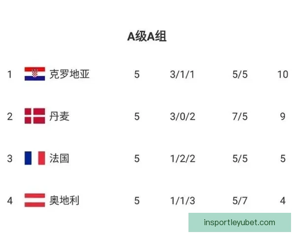 世界杯竞猜赔率大比拼 精选数据分析助你精准预测比赛结果