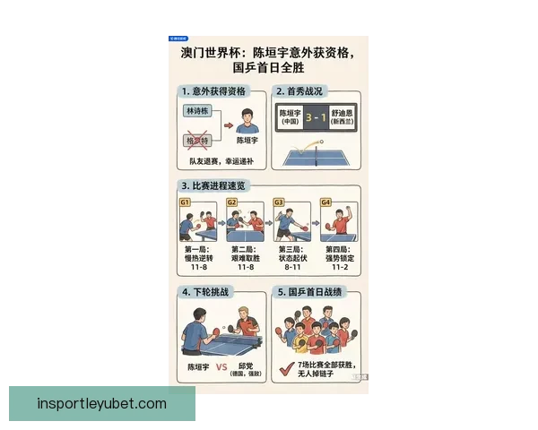 2026世界杯精彩纷呈，买球攻略与投注技巧全解析