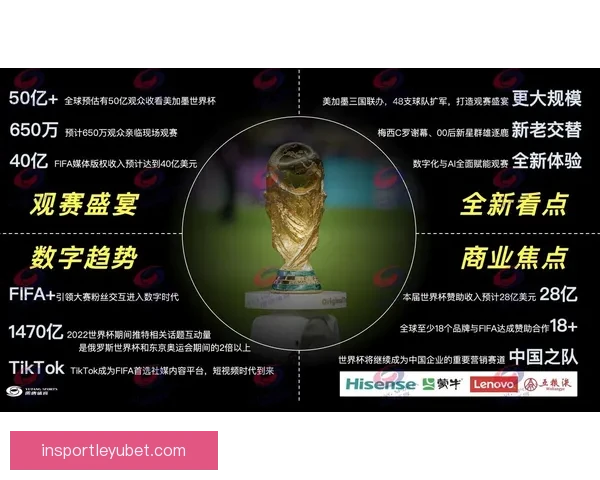 美加墨世界杯竞猜技巧与策略全面分析助你精准预测赛果