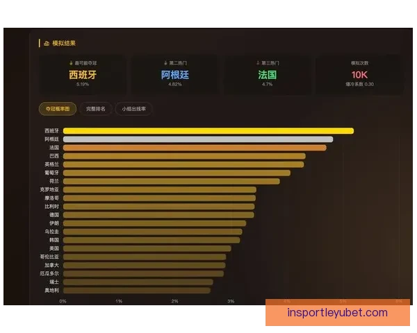 美加墨世界杯竞猜平台全面开启 快来参与预测精彩赛事赢丰厚奖励 美加墨世界杯竞猜平台全面开启 快来参与预测精彩赛事赢丰厚奖励