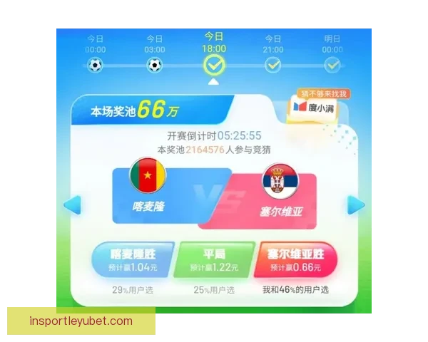 世界杯竞猜专家独家解析各队胜负走势精准预测