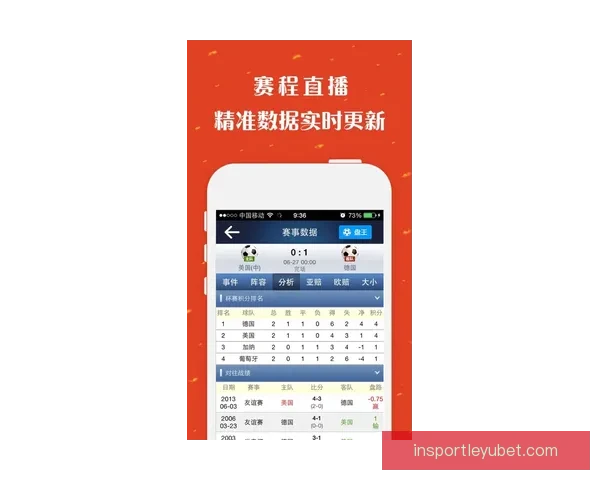 世界杯竞猜APP入口全新上线 轻松参与赛事预测 赢取丰富大奖