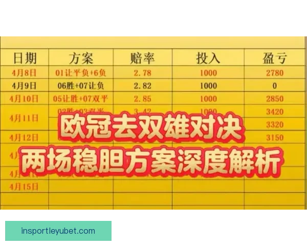 世界杯竞猜赛事数据深度分析与胜负趋势全解读